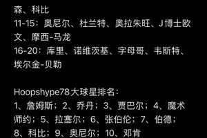 美式篮球训练馆id昵称大全